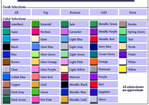 Colour Chart For Braces
